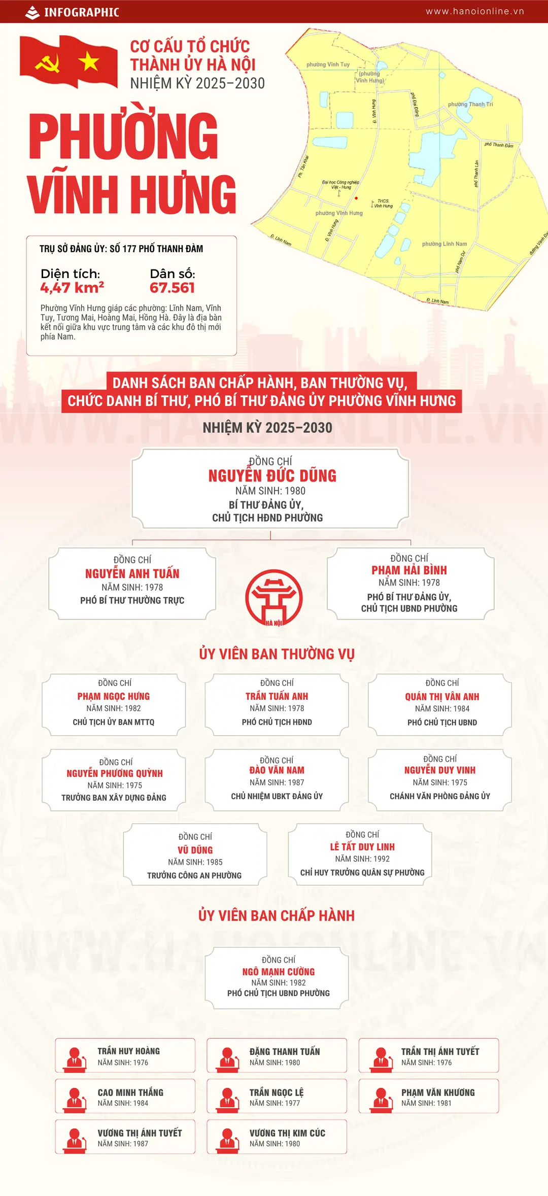 Đài PTTH Hà Nội